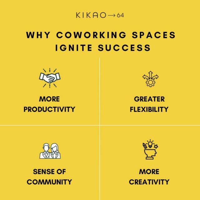 Experience the power of coworking and take your success to new heights. Explore Kikao64’s coworking space and meeting room options today!